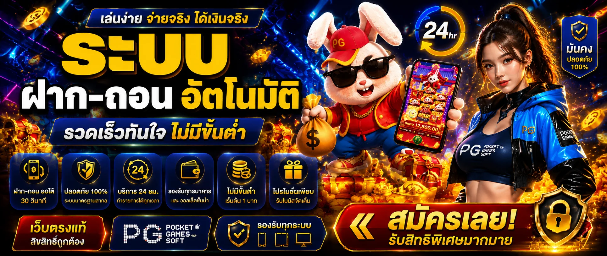 ระบบฝากถอนออโต้ของ LUVIA88 เว็บตรง ฝากถอนเร็ว
